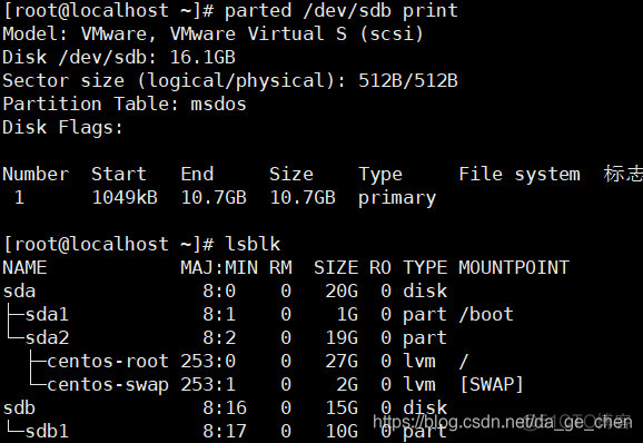 Centos linux 7怎么加内存条 centos内存盘_shell_02