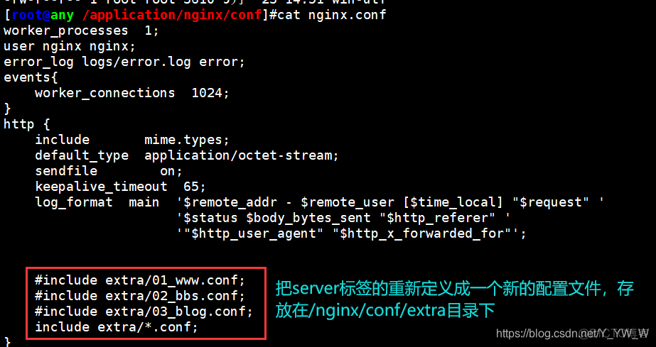 nginx用ubuntu还是centos nginx和linux的区别_虚拟主机_05