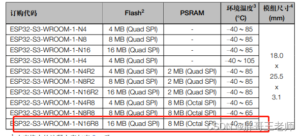 esp32做fc游戏机 esp32 游戏机_esp32做fc游戏机_06