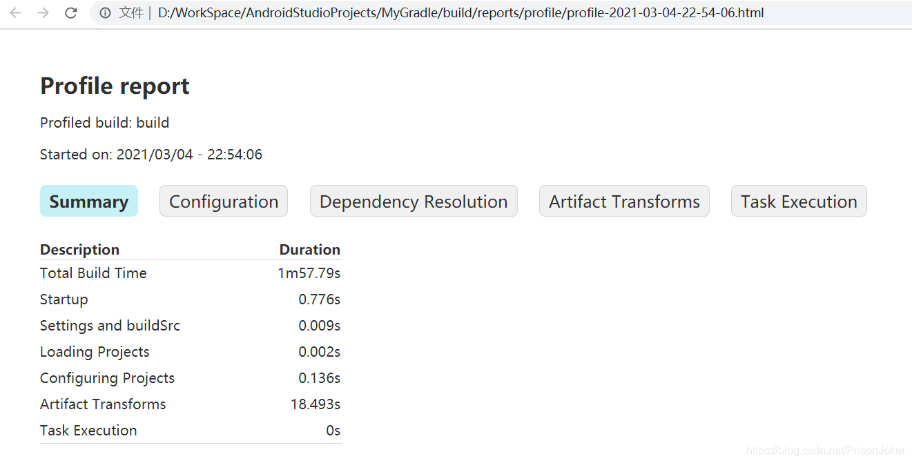 cmd执行gradle命令构建android gradle 命令行_Gradle_02