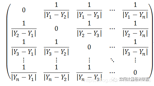 Matalab空间权重矩阵 数据量大 空间权重矩阵stata_gis_13