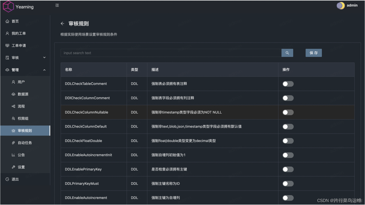 数据库审计mongodb 数据库审计软件_yearning_17