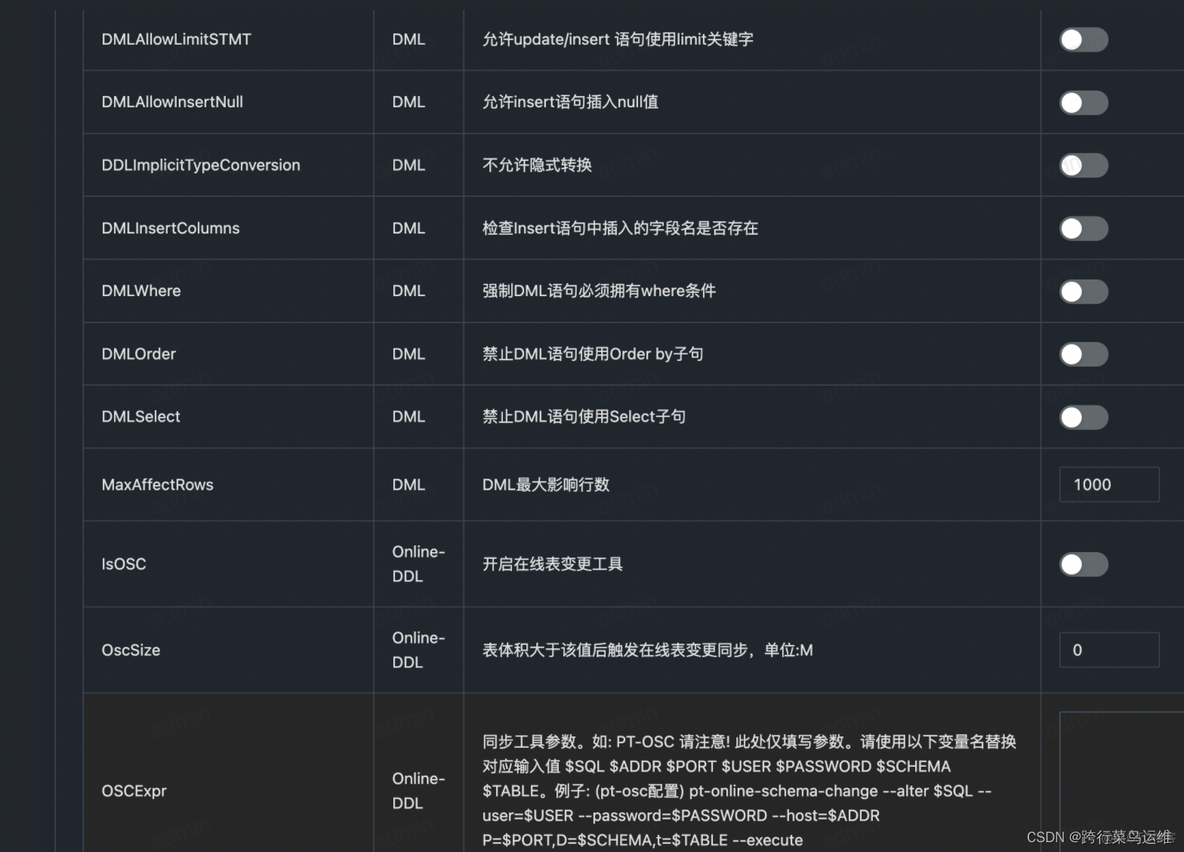 数据库审计mongodb 数据库审计软件_数据库_20