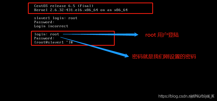 centos最小镜像 centos6.5镜像_centos最小镜像_48