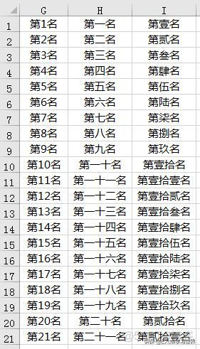 TEXT函数将数字转为中文大写java text函数转换大写数字_中文显示_09