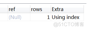 索引下推和覆盖索引区别 什么是索引覆盖查询_mysql_02