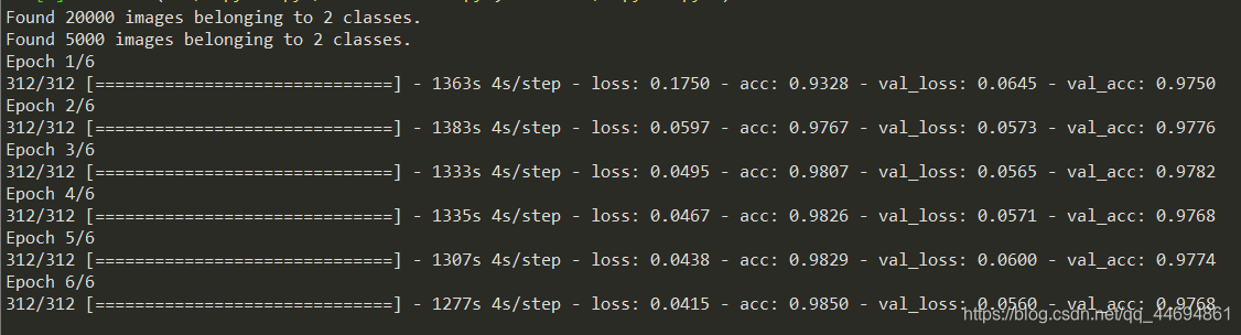 猫狗识别代码 tensorflow resnet猫狗识别_神经网络_02