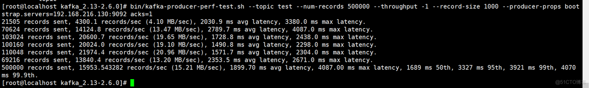 kafka查看端口 linux查看kafka端口_kafka_02