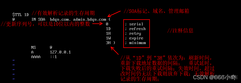 centos添加域名解析A记录 centos 域名解析_centos添加域名解析A记录_09