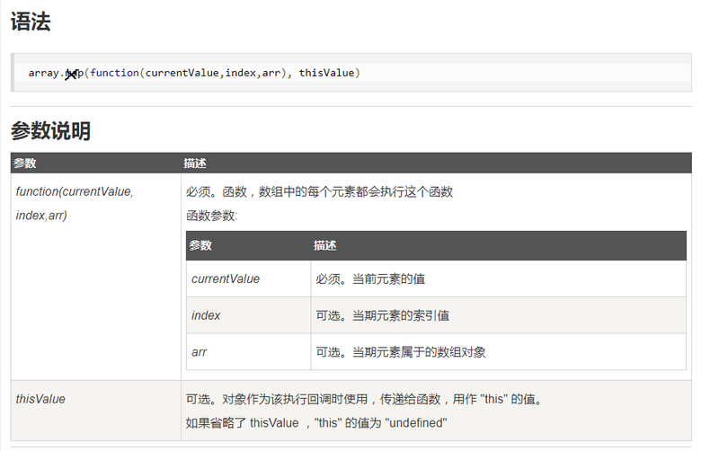 python循环map对象 map循环遍历取值js_json