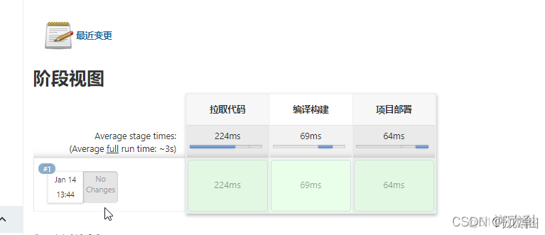 jenkins构建Root POM设置子模块 jenkins构建方式_maven_16