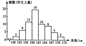 Prometheus直方图 histogram直方图_读取数据_02