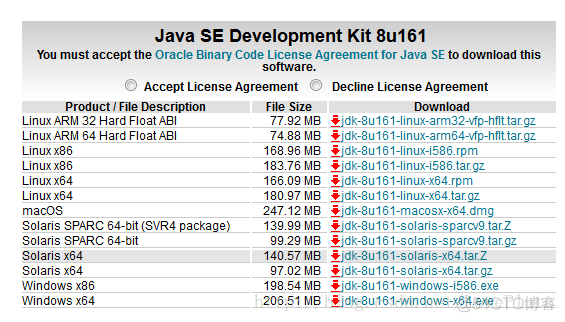 tools maven引入 maven tools.jar_tools maven引入_05