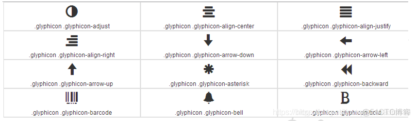 树莓派GPIO库python python控制树莓派gpio_树莓派GPIO库python_04