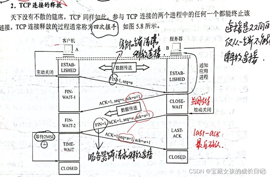 wireshark 过滤rtsp wireshark 过滤icmp_网络安全_32