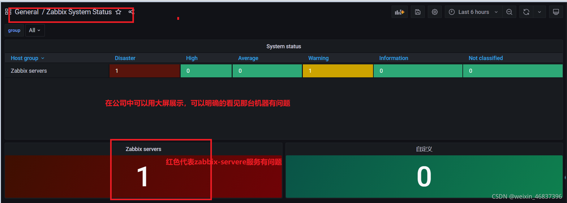 grafana QPS模板 grafana导出模板_vim_12