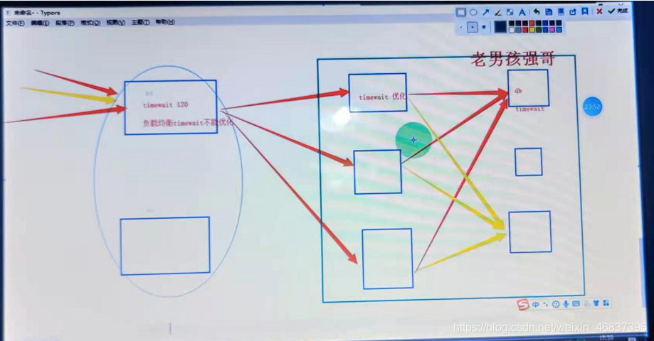 grafana QPS模板 grafana导出模板_HTTP_20