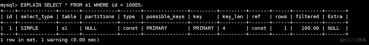 presto 查询 mysql 解析 mysql查询分析器使用_数据库_38