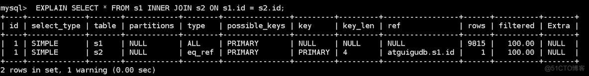 presto 查询 mysql 解析 mysql查询分析器使用_mysql_44