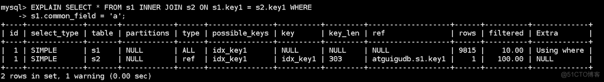 presto 查询 mysql 解析 mysql查询分析器使用_mysql_48