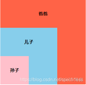 javascript监听点击 js监听点击事件完成_事件绑定_04