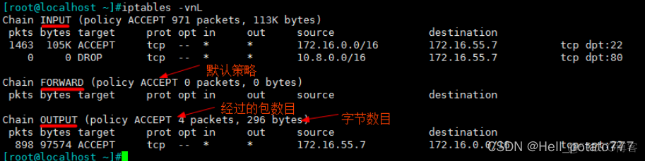 iptables是否可以对一个IP完全放开 iptables放行ip段_运维