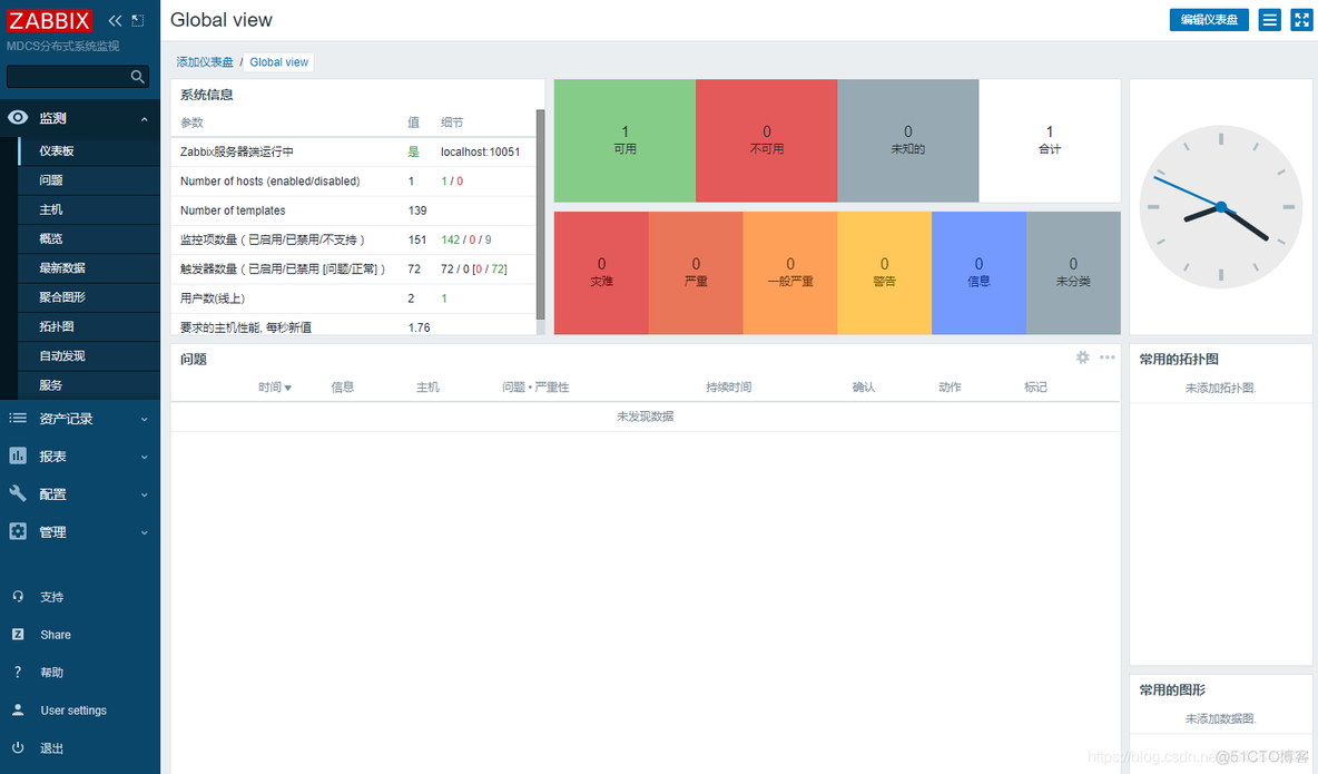 centos7 htop离线包安装 centos7离线安装rpm_CentOS_05