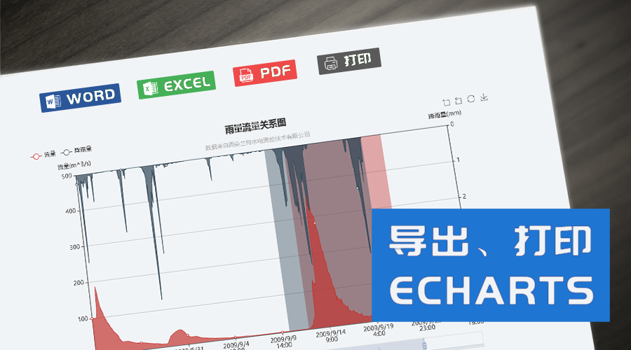 ECharts Java下载图片 java导出echarts图_服务器端