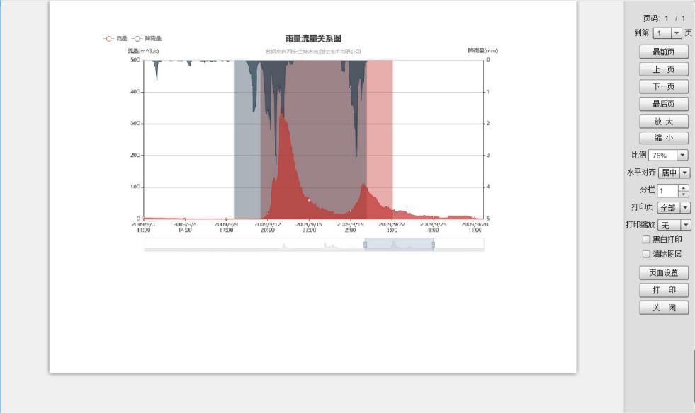 ECharts Java下载图片 java导出echarts图_报表工具_06