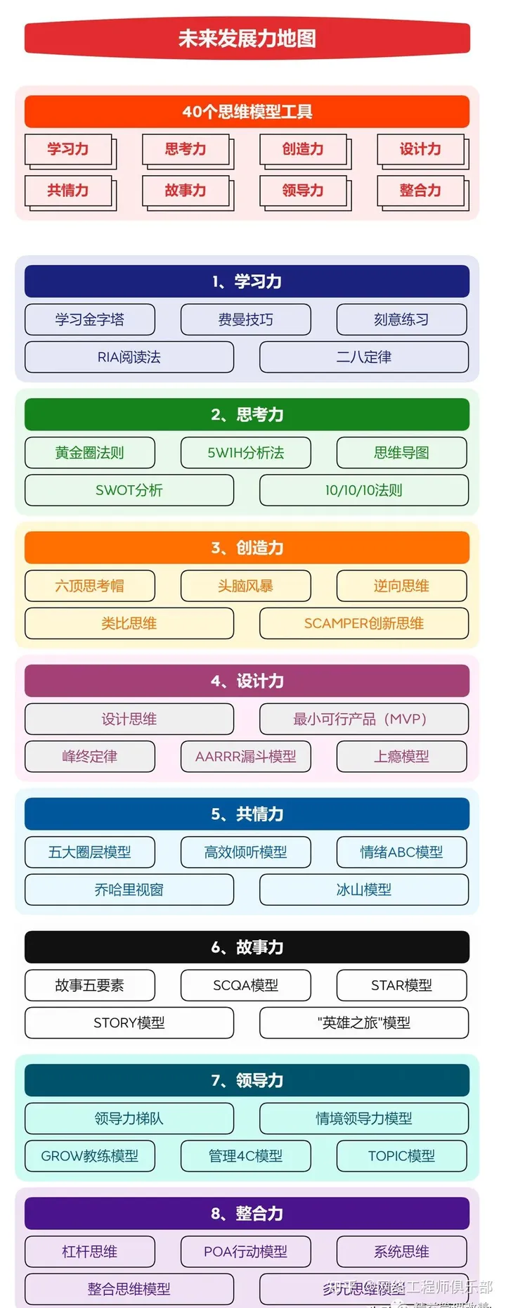 在网络死磕5 10年的人，最后都怎么样了？ Mb60d2917c8cd6f的技术博客 51cto博客