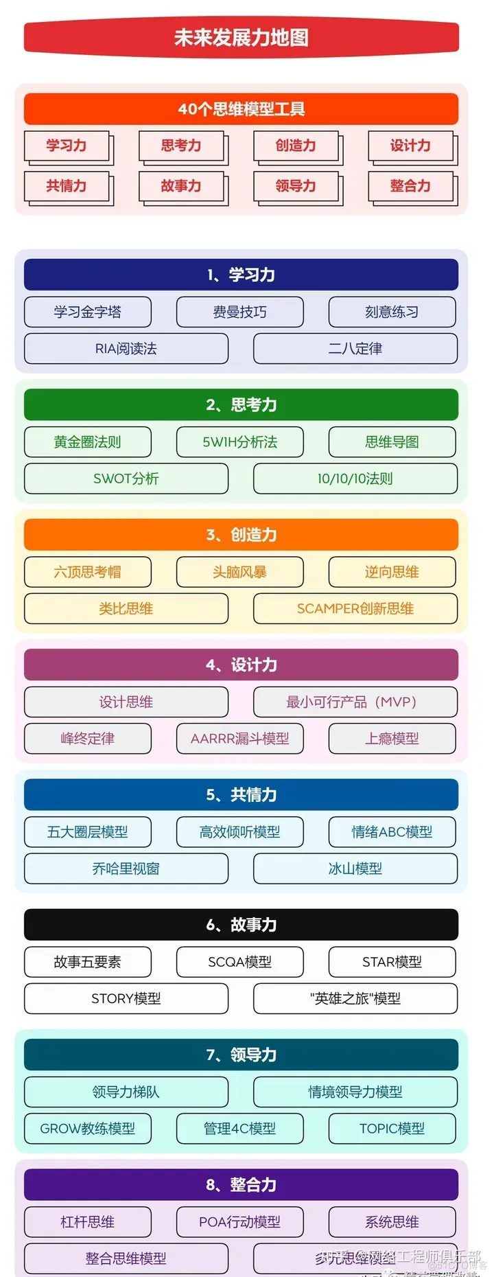 在网络死磕5-10年的人，最后都怎么样了？_华为认证_03