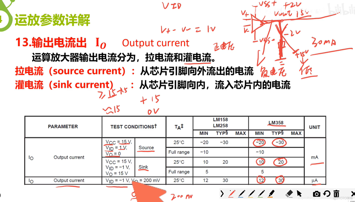 灌电流与拉电流的含义及电路解析_数字电路_02