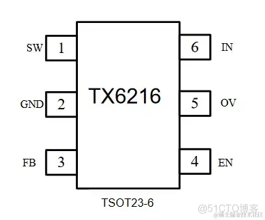 1.2MHz，固定频率白光LED驱动器_引脚