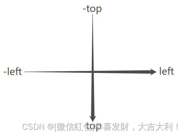 javascript 页面美化 css页面美化_css