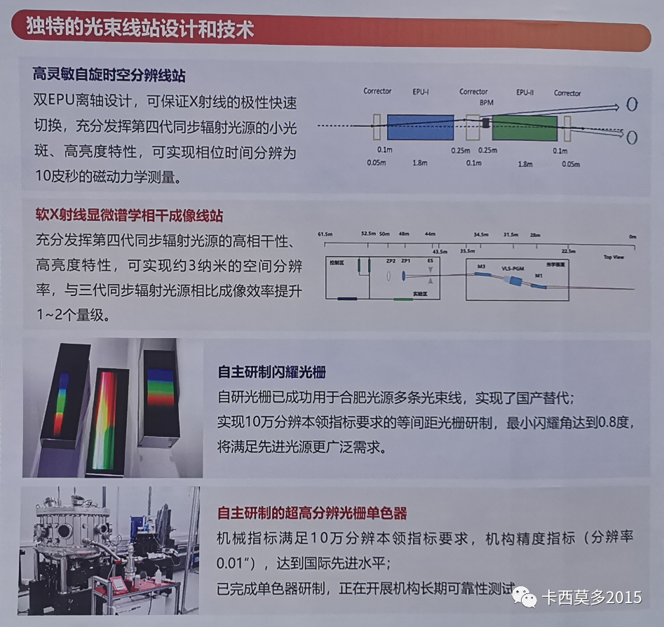 追光者的梦_合肥先进光源_02