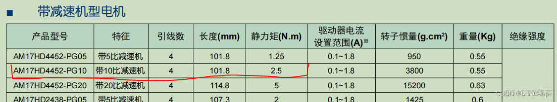 合肥先进光源束测步进电机及驱动器的选择_伺服电机_02