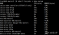 K8S之 metrics-server 组件(十八）