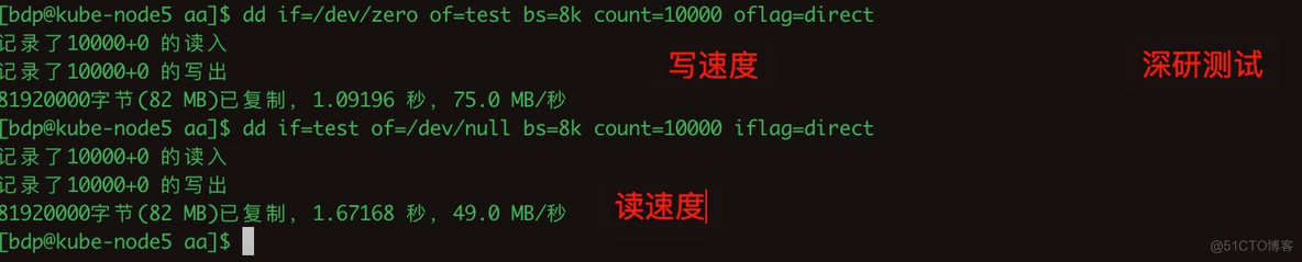 Spark疑难杂症排查-Premature EOF: no length prefix available_spark_07