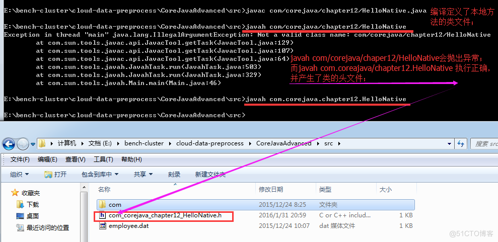 java 调用c库里面类 java调用c函数_java 调用c库里面类