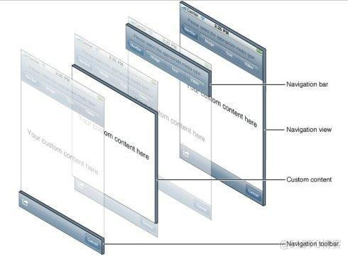 ios切换控制怎么执行 ios开启切换控制_出栈_02