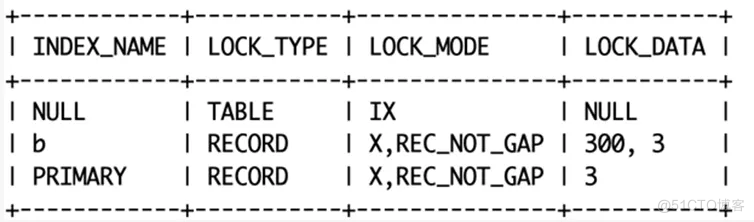 MySQL锁-3大类12小类_行锁_16