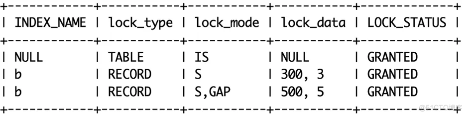 MySQL锁-3大类12小类_行锁_19