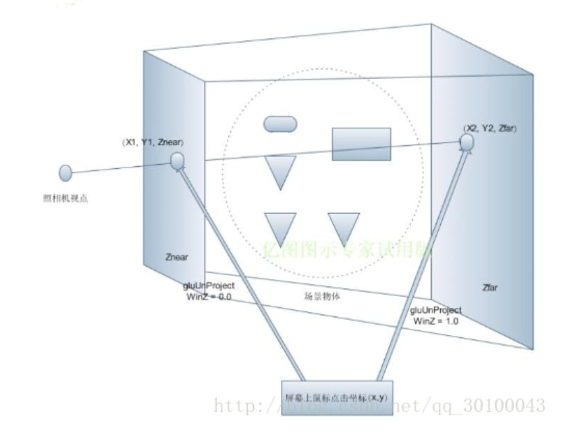 threejs删除mesh的children对象 threejs选择物体_Data