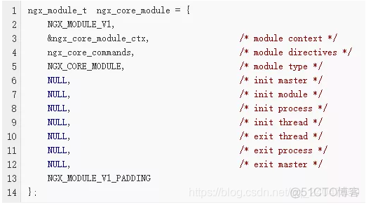 nginx 目录结构 nginx源码目录_nginx_11