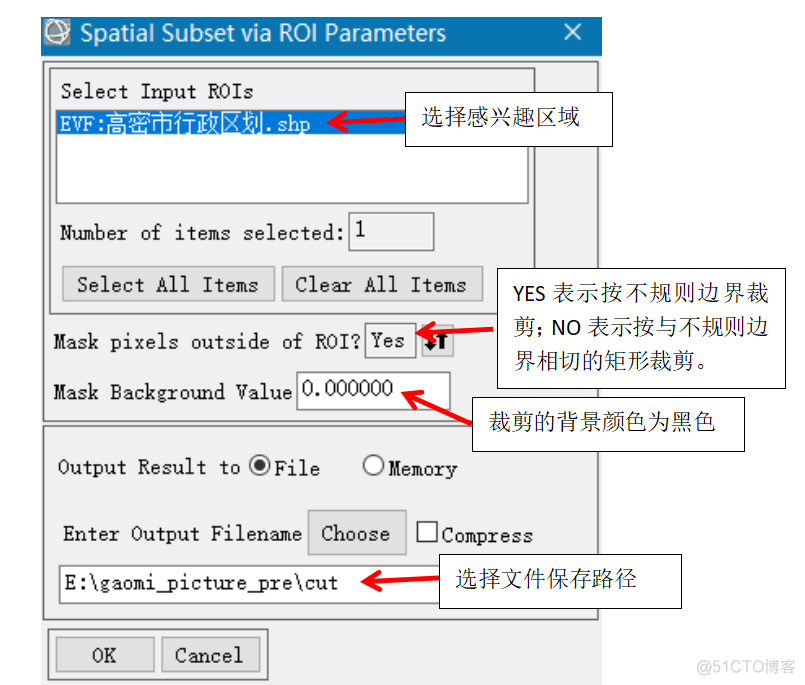 ENVI随机森林监督分类 envi5.1监督分类教程_支持向量机_09