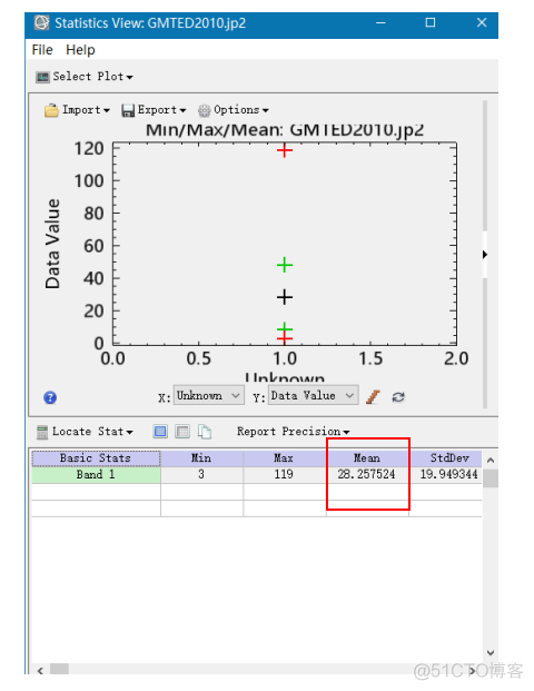 ENVI随机森林监督分类 envi5.1监督分类教程_数据_18