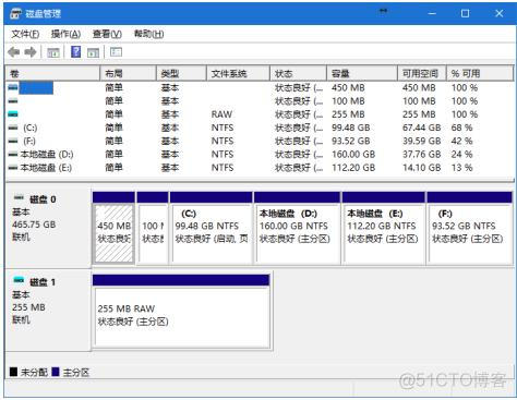 centos安装黑群晖 windows安装黑群晖_安装过程_07