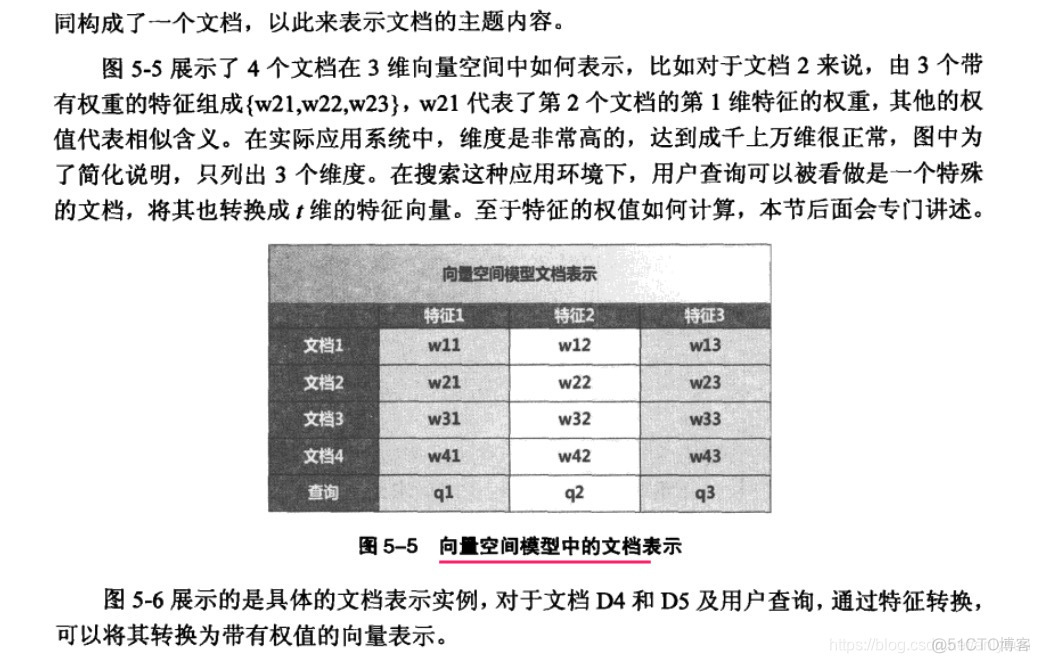 这就是搜索引擎核心技术详解 搜索引擎的核心技术是_机器学习_09