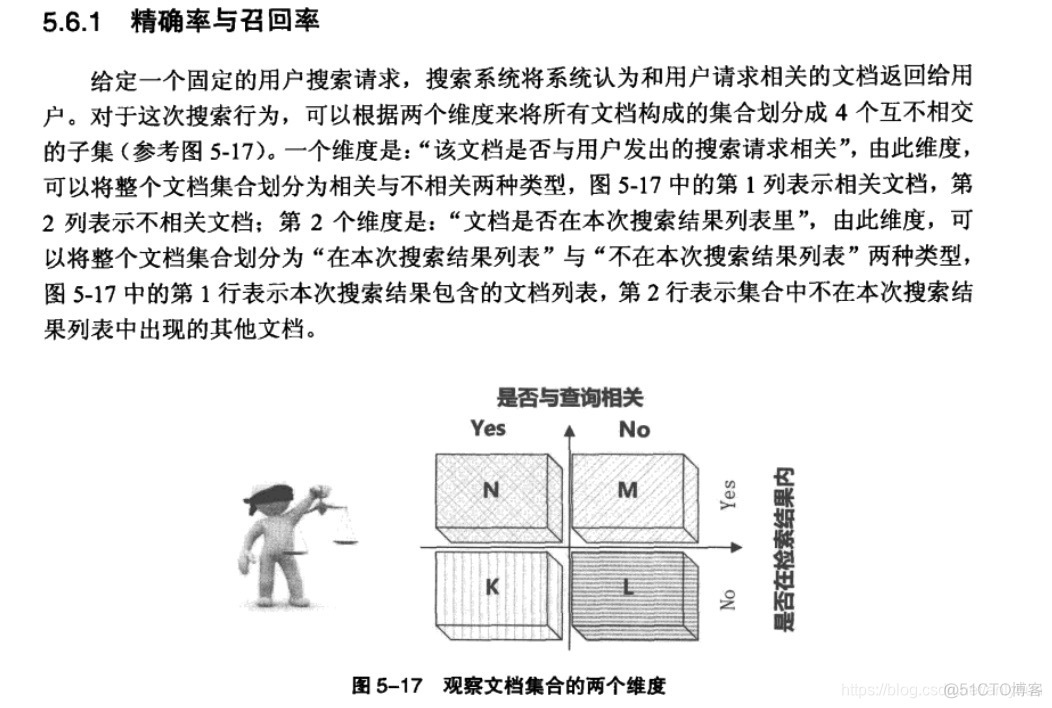 这就是搜索引擎核心技术详解 搜索引擎的核心技术是_搜索引擎_56