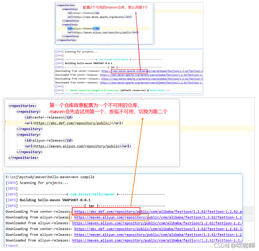 maven 配置文件配置 maven配置文件在哪_maven 配置文件配置_13